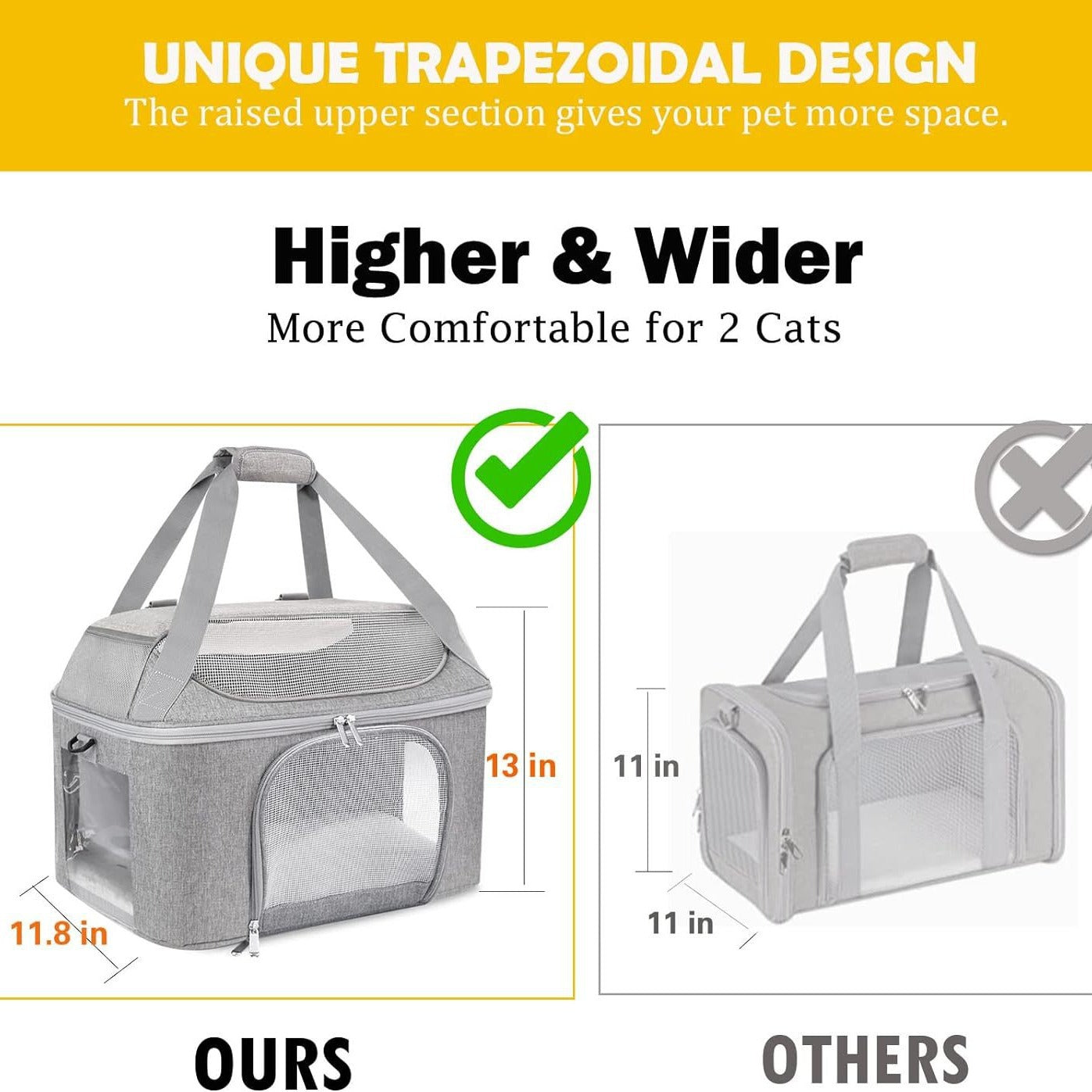 Pet Breathable Portable Travel Backpack Carrier Bag